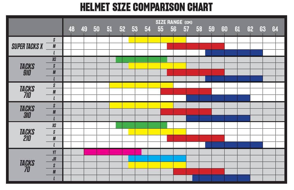Helm CCM Super Tacks X 