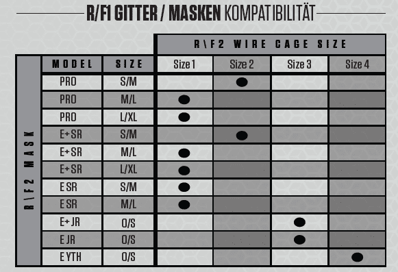 TW-Gitter Warrior R/F2 Non Cert Cate Eye 