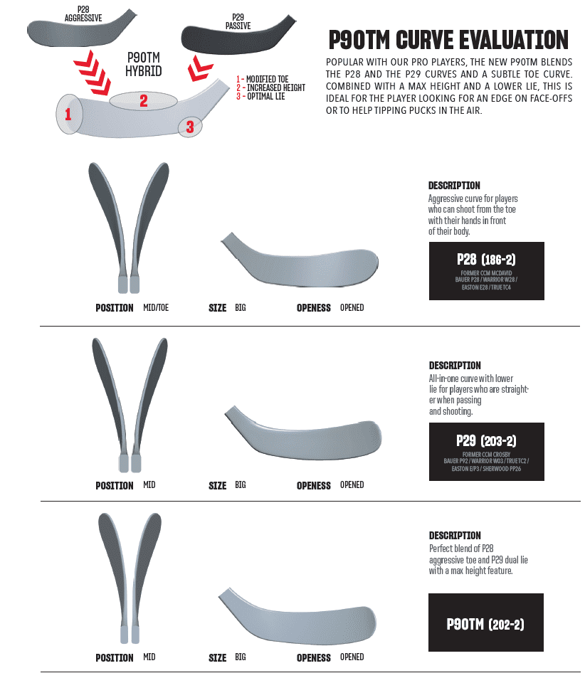 OPS CCM Jetspeed FT8S JR Links
