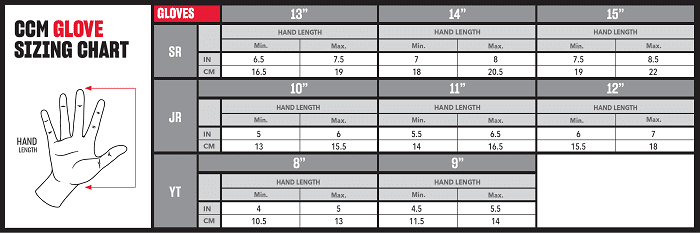 Handschuhe CCM Tacks XF PRO YT