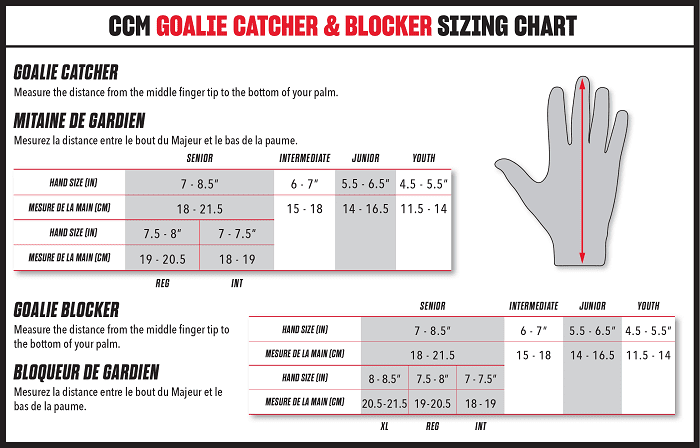 TW-Blocker CCM EFlex 6.5 JR 