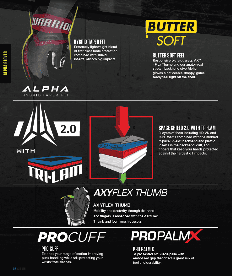 Handschuhe Warrior Alpha LX3 PRO JR