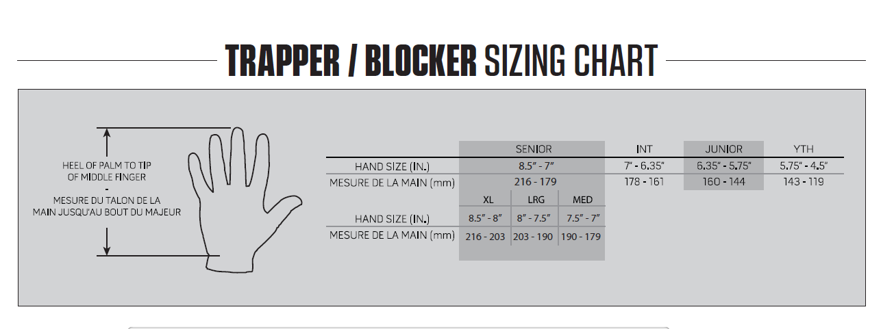 TW-Blocker Warrior Alpha S30 JR