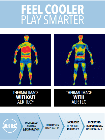UW CCM Performance Compression L/S Top 3.0 JR 