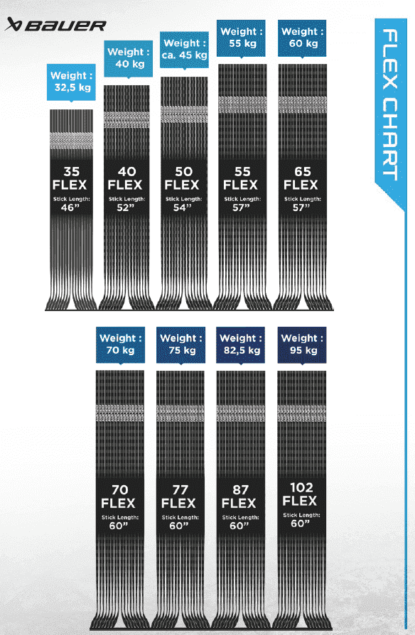 OPS Bauer Nexus Performance JR Links 