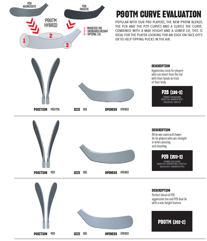 OPS CCM Vizion 25 JR Links