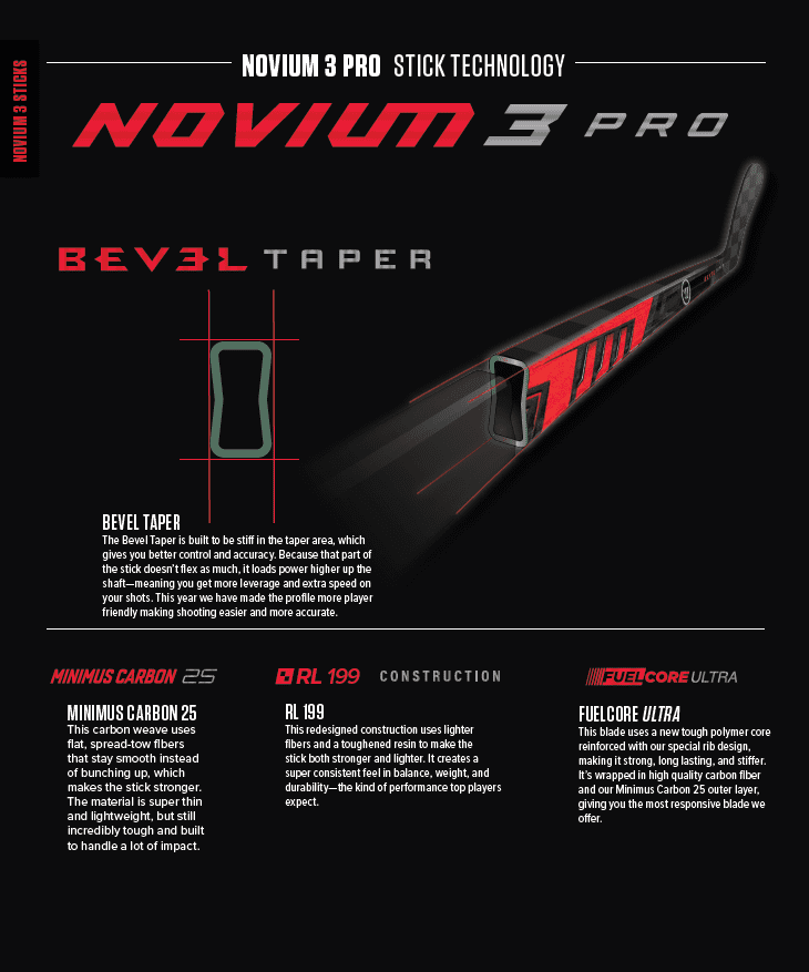 OPS Warrior Novium3 Pro SR Links