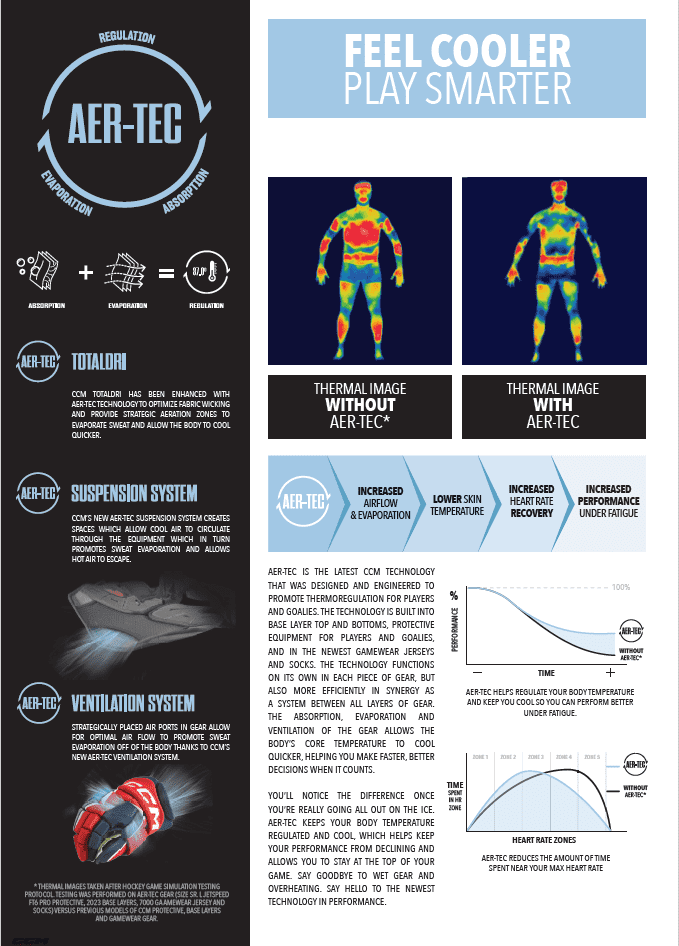 Handschuhe CCM Jetspeed FT8 SR