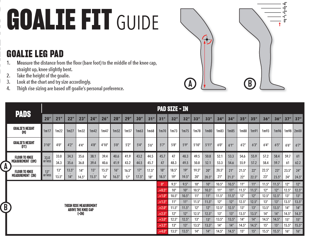 TW-Set CCM EFlex 7.9 HEATON 10 INT