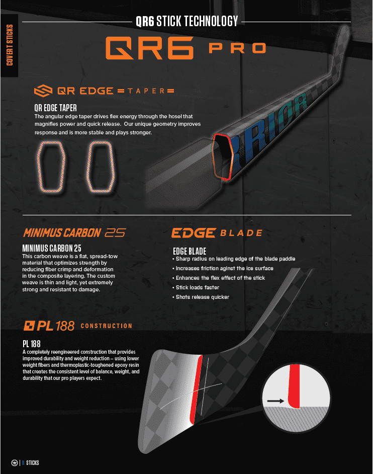 OPS Warrior Covert QR6 PRO JR Rechts