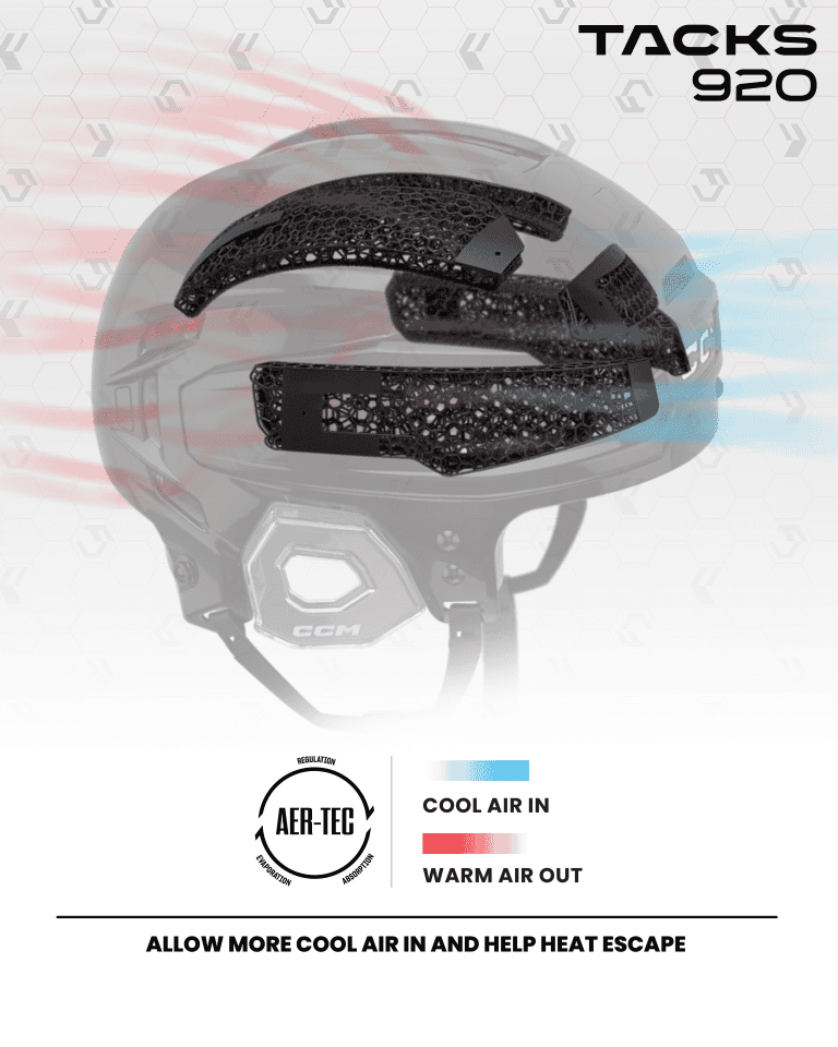 Helm CCM Tacks 920 combo