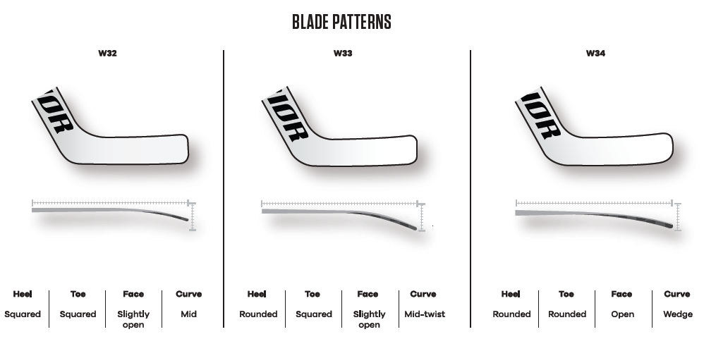 TW-Schläger Warrior Covert QR SR Links