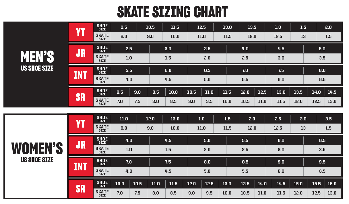 Schlittschuhe CCM Jetspeed FT8 SR