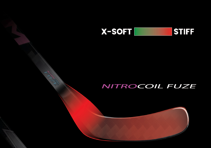 OPS CCM Trigger Unleashed Pro SR Rechts