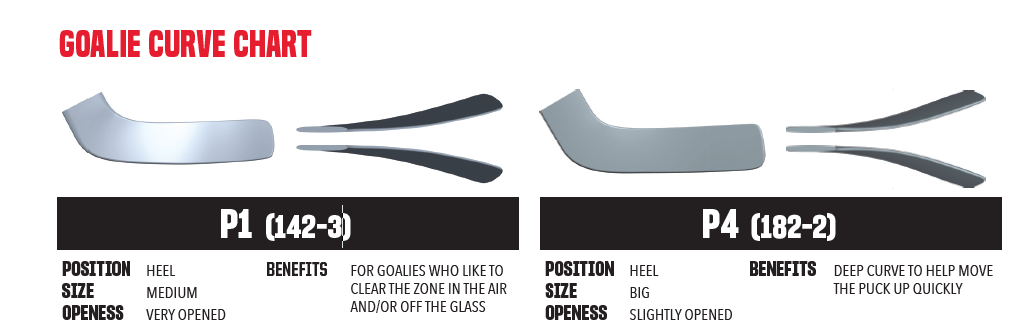 TW-Schläger CCM PHENOM JR 23" Links