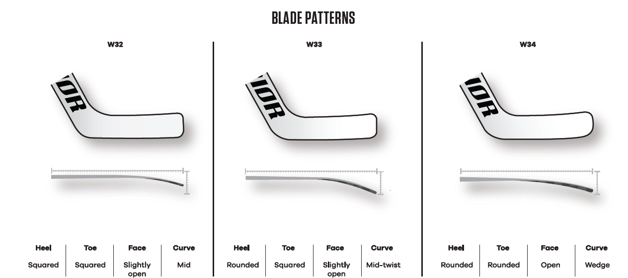 TW-Schläger Warrior Ritual V4 PRO SR Rechts