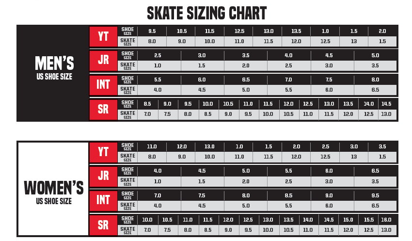 Schlittschuhe CCM VIZION SR