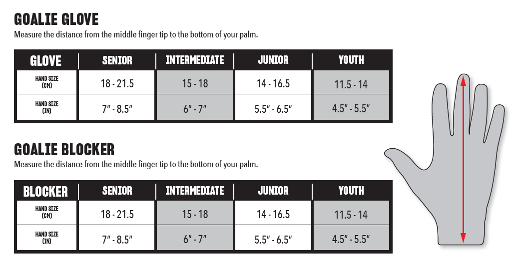 TW-Set CCM EFlex 7.9 HEATON 10 SR