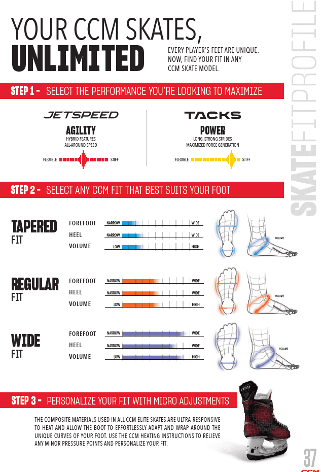 Schlittschuhe CCM TACKS XR YT