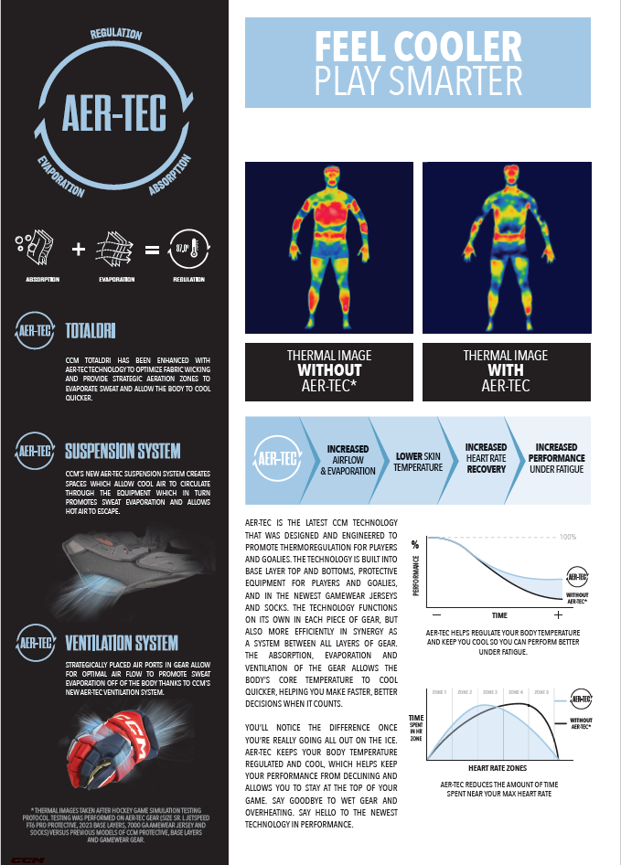 Handschuhe CCM Jetspeed FT8 PRO White SR