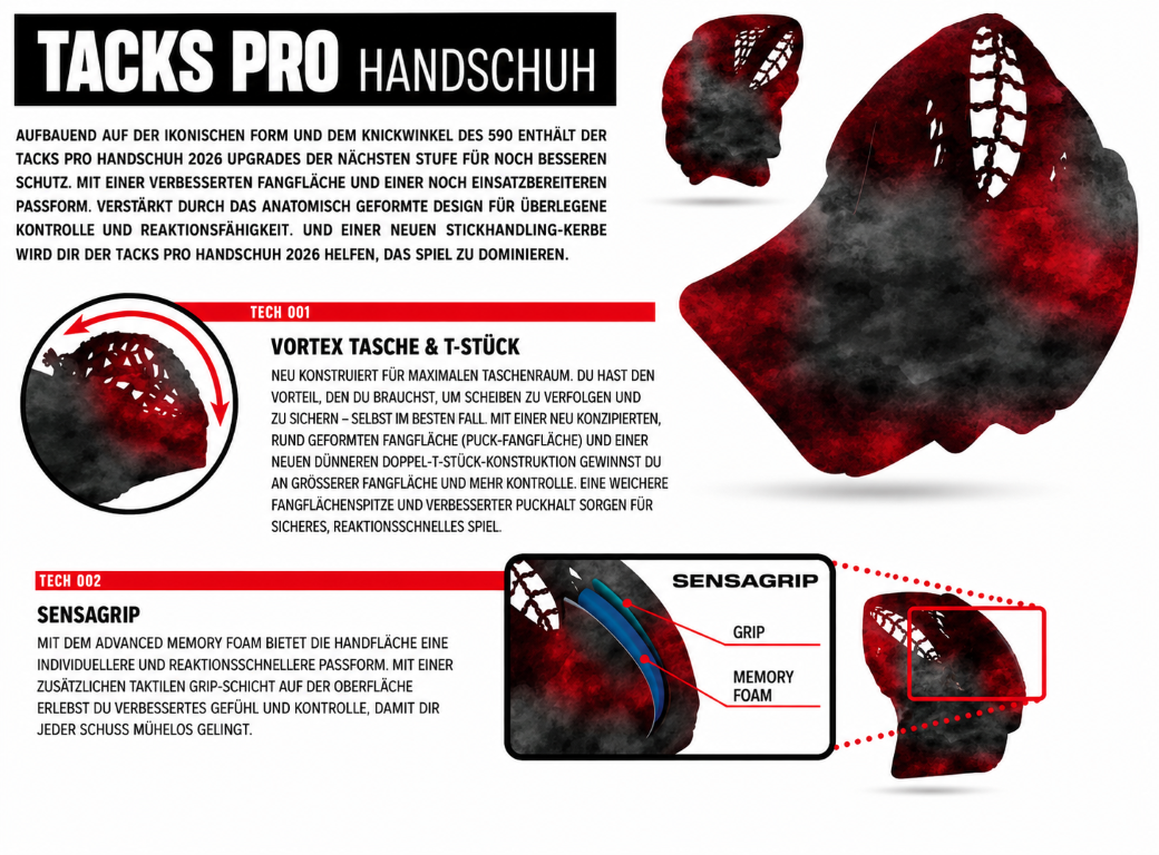TW-Fänger CCM Tacks PRO SR