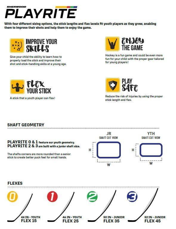 OPS Sherwood Playrite 1 YT Links 46"